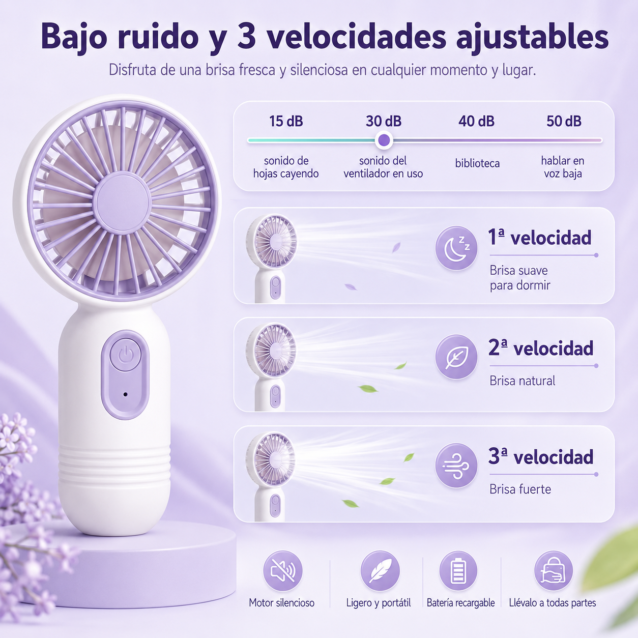 Kit Frescura Doble FreshGo™ | 2 Mini Ventiladores Portátiles Recargables